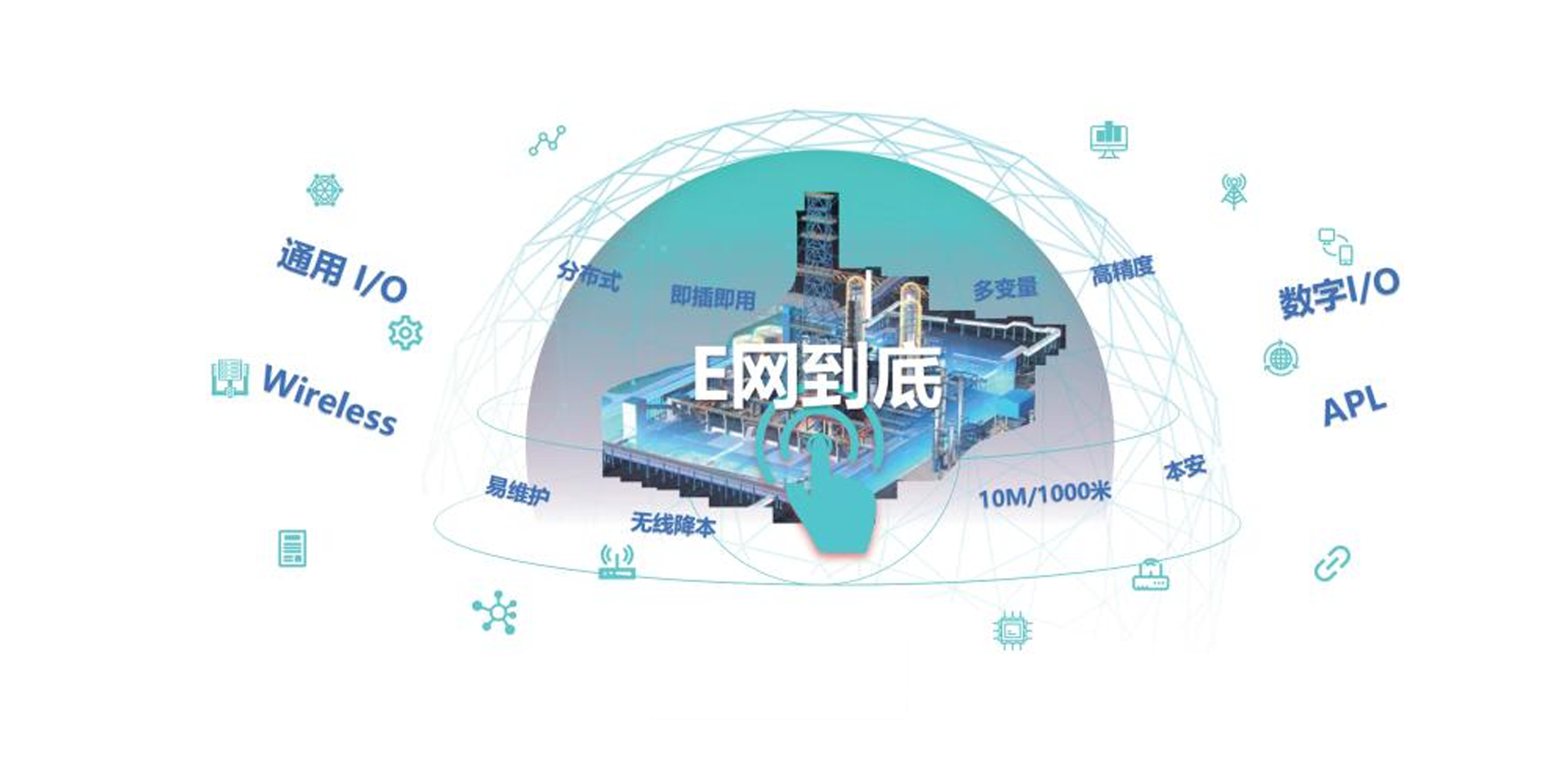 <br>SmartEIO基于“E网到底”技术亮点，提供了业内领先的数据传输解决方案，为用户带来降本增效的核心价值。SmartEIO同时融合APL技术，为用户提供从仪表、网络、控制系统到应用的完整解决方案，实现